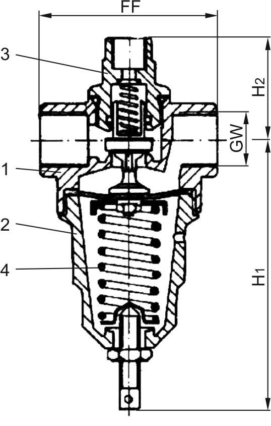 Typ 08015