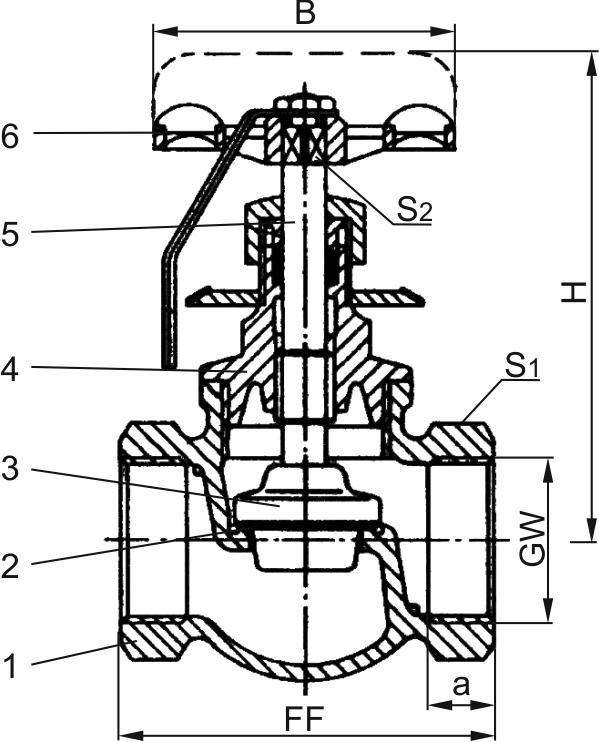 Typ 04020