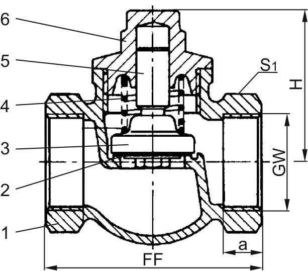 Typ 05011, Typ 05012