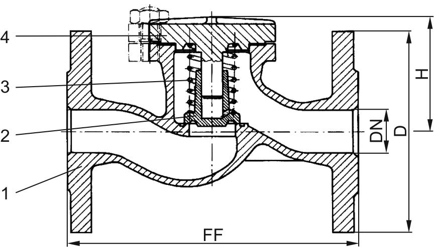 Typ 05110