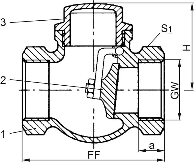 Typ 05040