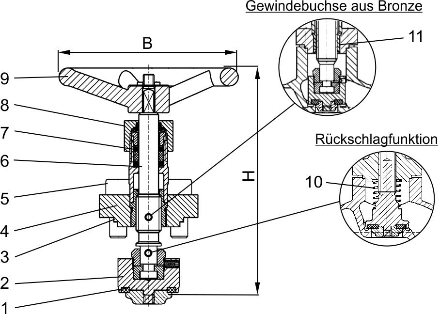 Typ 28651 - Ventiloberteil