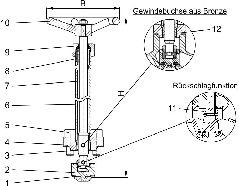 Typ 28641 - Ventiloberteil