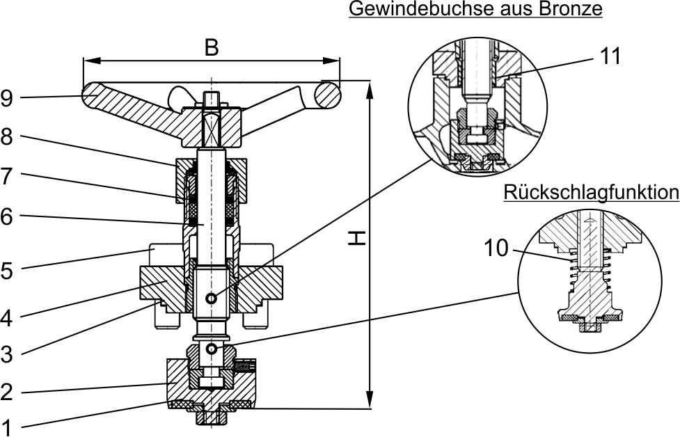 Typ 28751 - Ventiloberteil