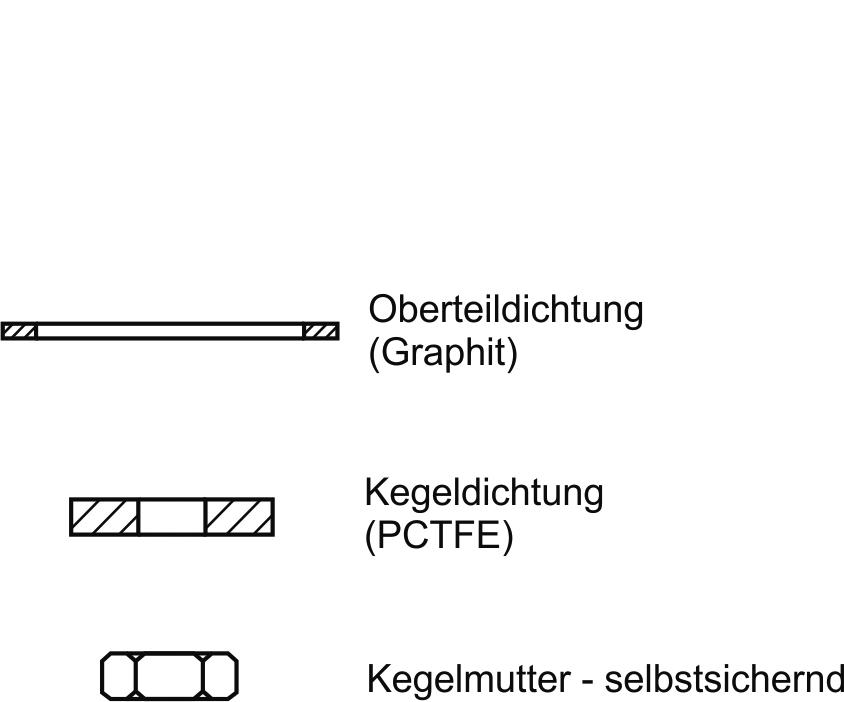 Typ 30714 - Dichtungssatz