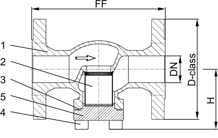 Typ 08732 - Schmutzfänger, ASME B16.5 Flansche