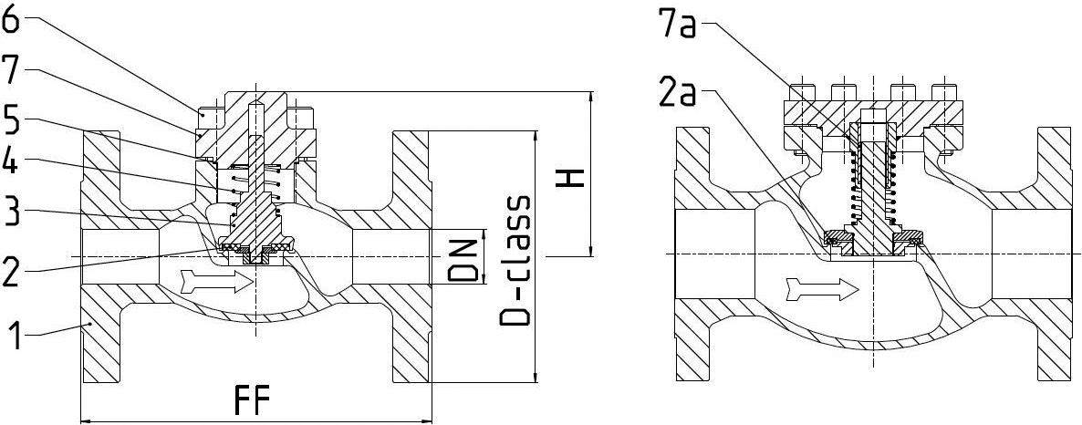 Typ 05719 - Rückschlagventil, ASME B16.5 Flansch