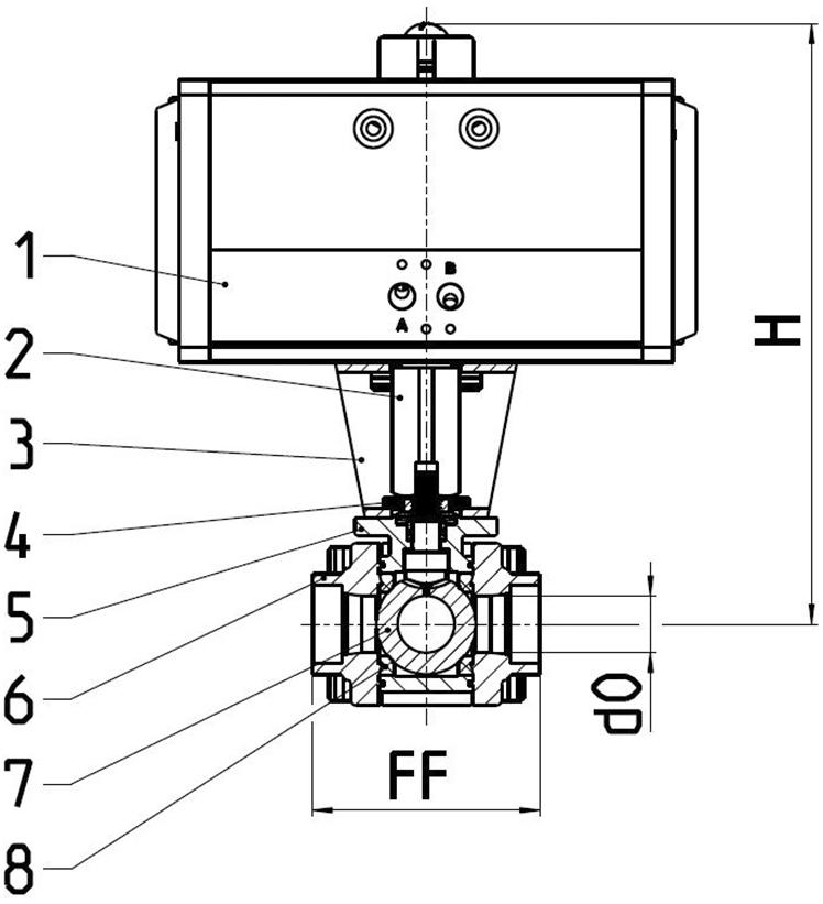 Typ 15C02 - Kugelhahn mit pneumatischem Antrieb