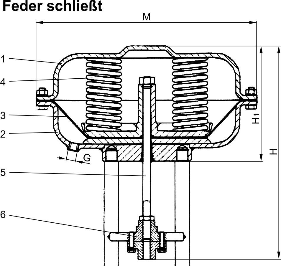 Typ 27521 - Pneumatische Stellantriebe - Regelventil