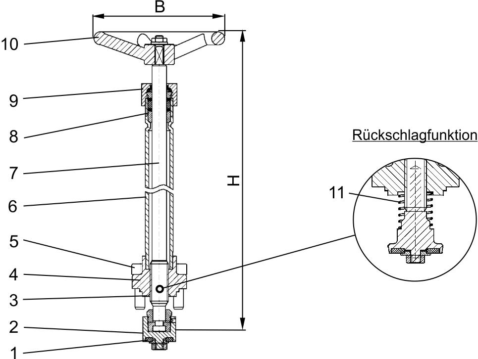 Typ 28321 - Ventiloberteil