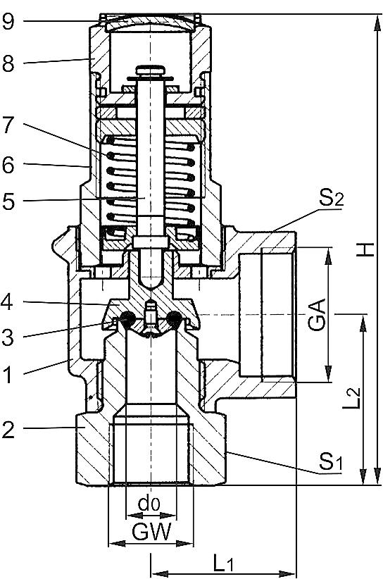 Typ 06602