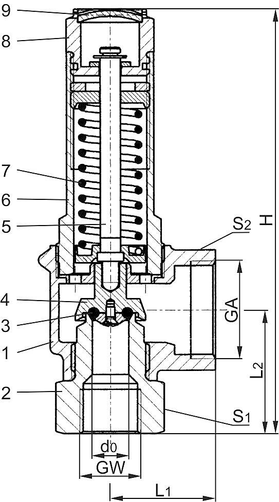 Typ 06603