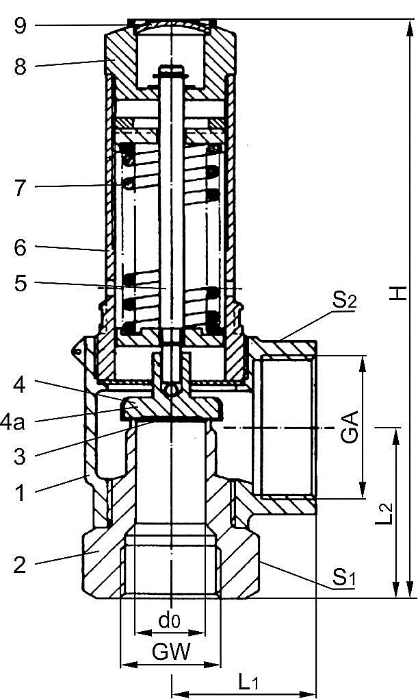 Typ 06395