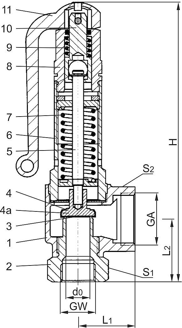 Typ 06395