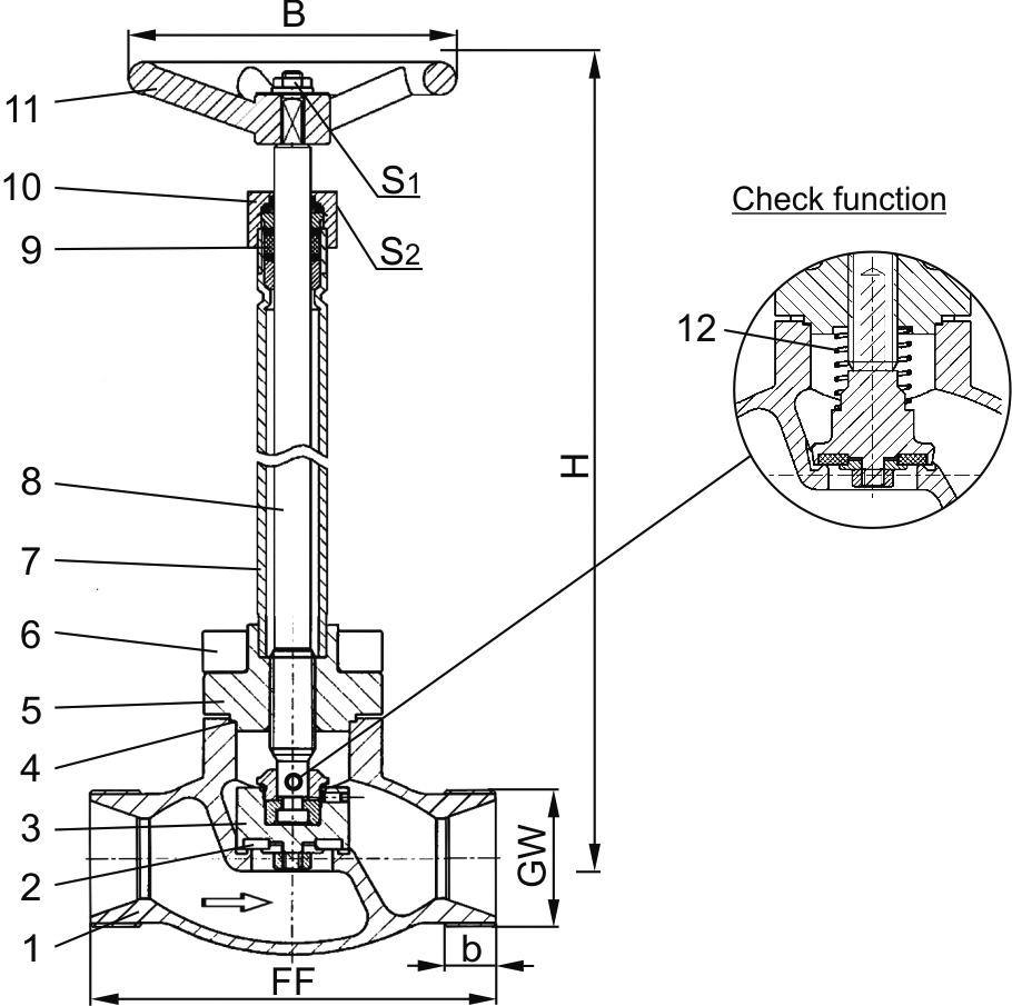 Type 02411 - Globe Valve