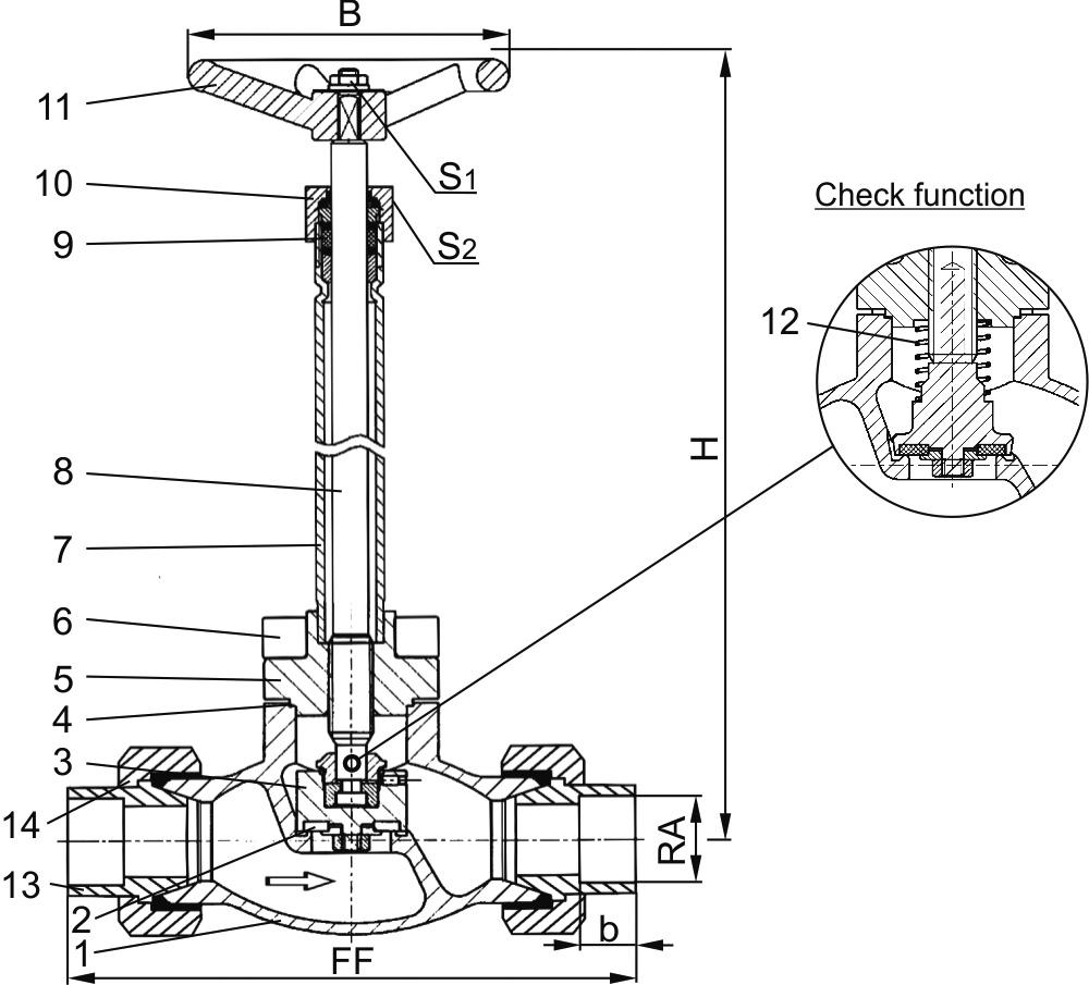 Type 02411 - Globe Valve