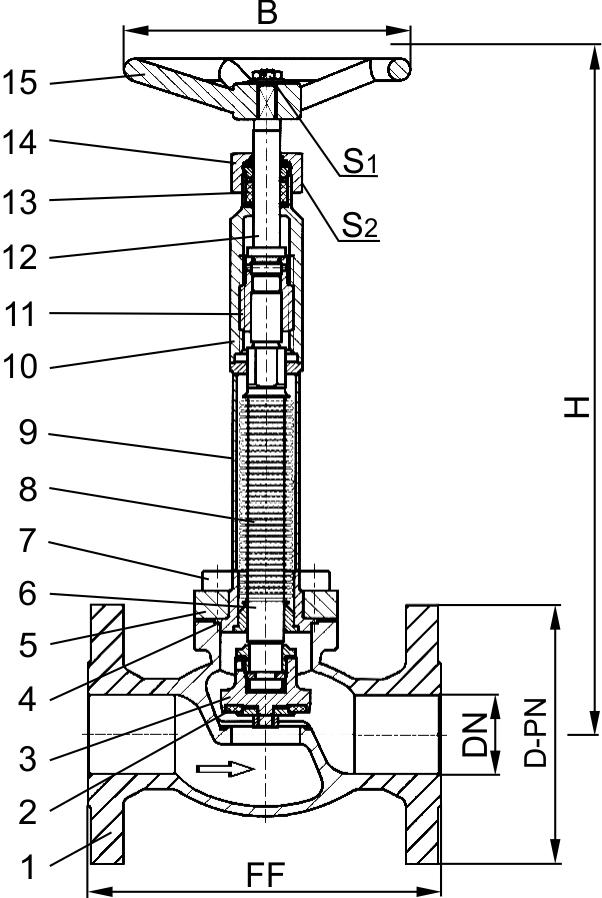 Type 03252 - Bellow Sealed Globe Valve