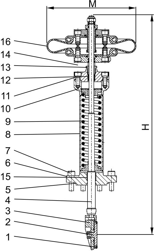 Type 29343 - Topwork with pneumatic actuator