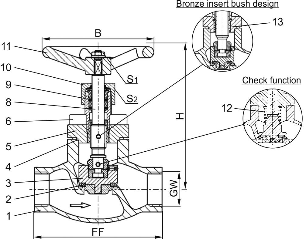 Type 01655 - Globe Valve