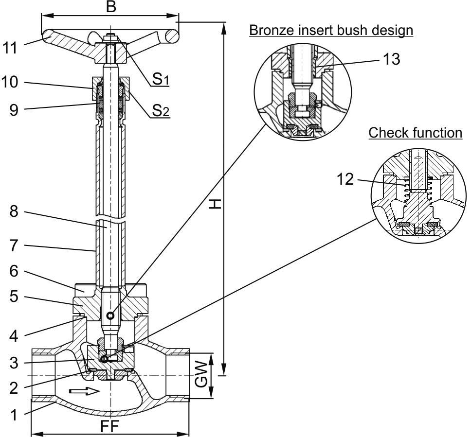 Type 01645 - Globe Valve