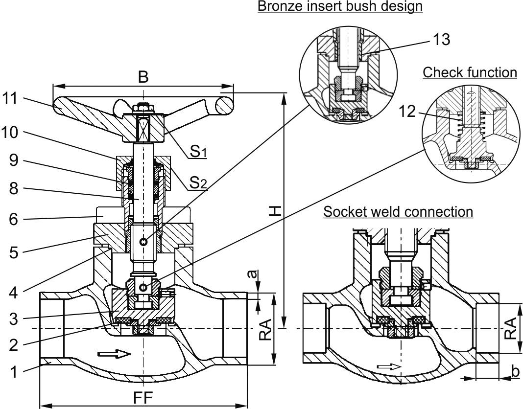 Type 01751 - Globe Valve