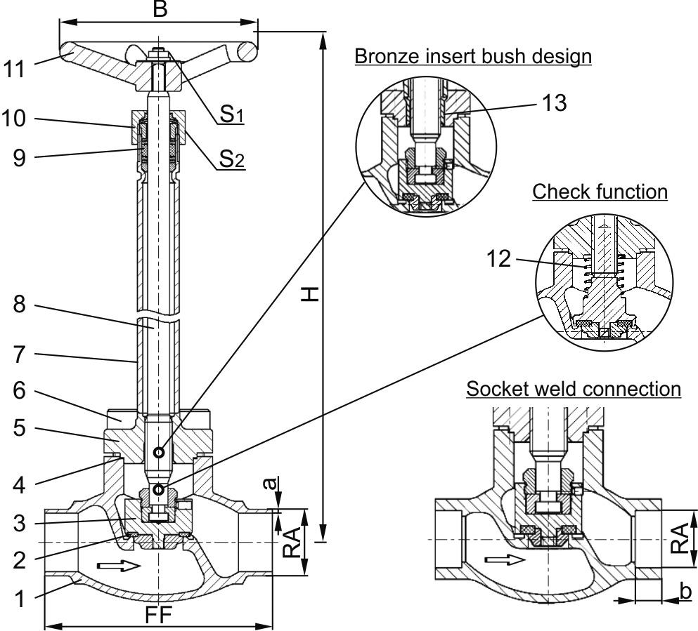 Type 01841 - Globe Valve