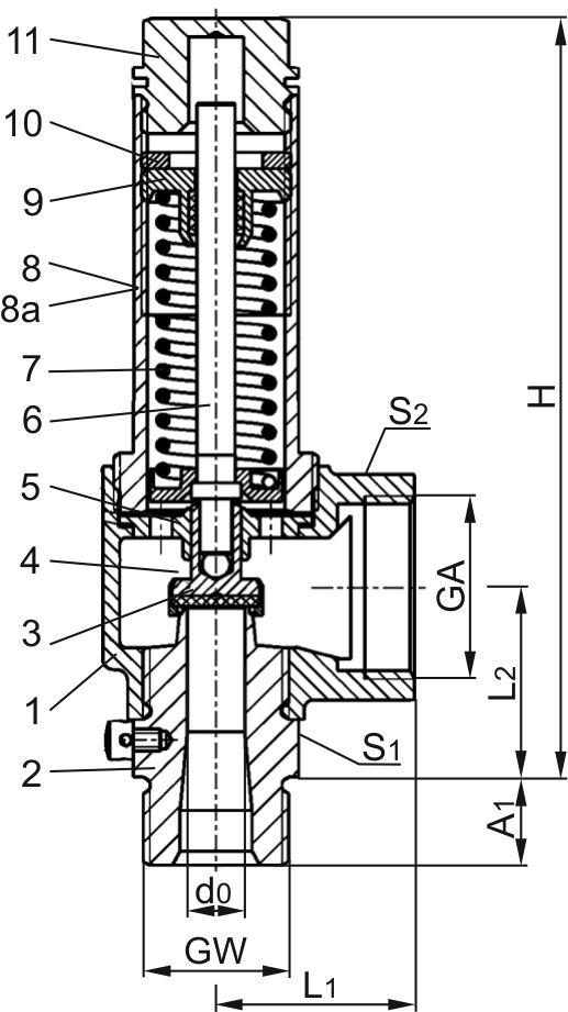 Type 06440