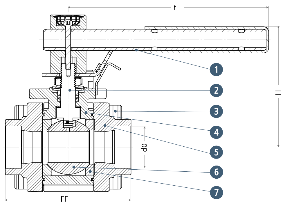 Type 15C02 - Ball Valve full bore Type 15C02 - Ball Valve full bore