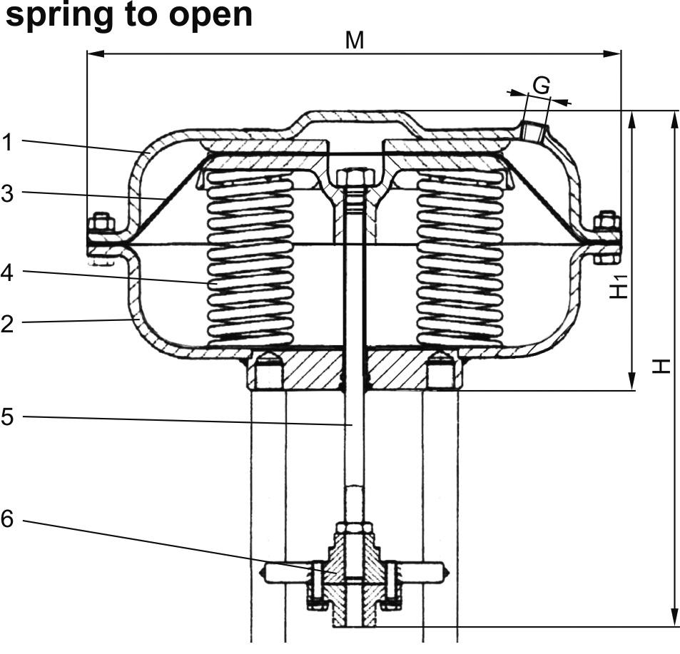 Type 27532 - Pneumatic Actuator - Globe Valve (on/off) Type 27532 - Pneumatic Actuator - Globe Valve (on/off)