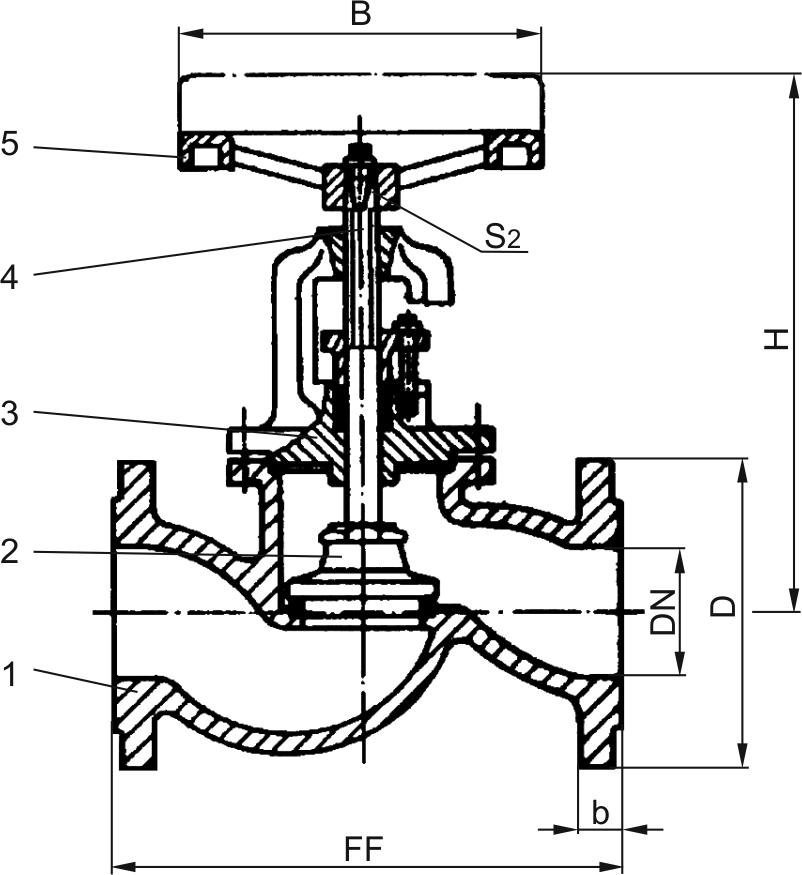 Type 03090