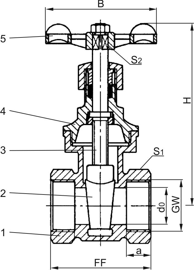 Type 09010