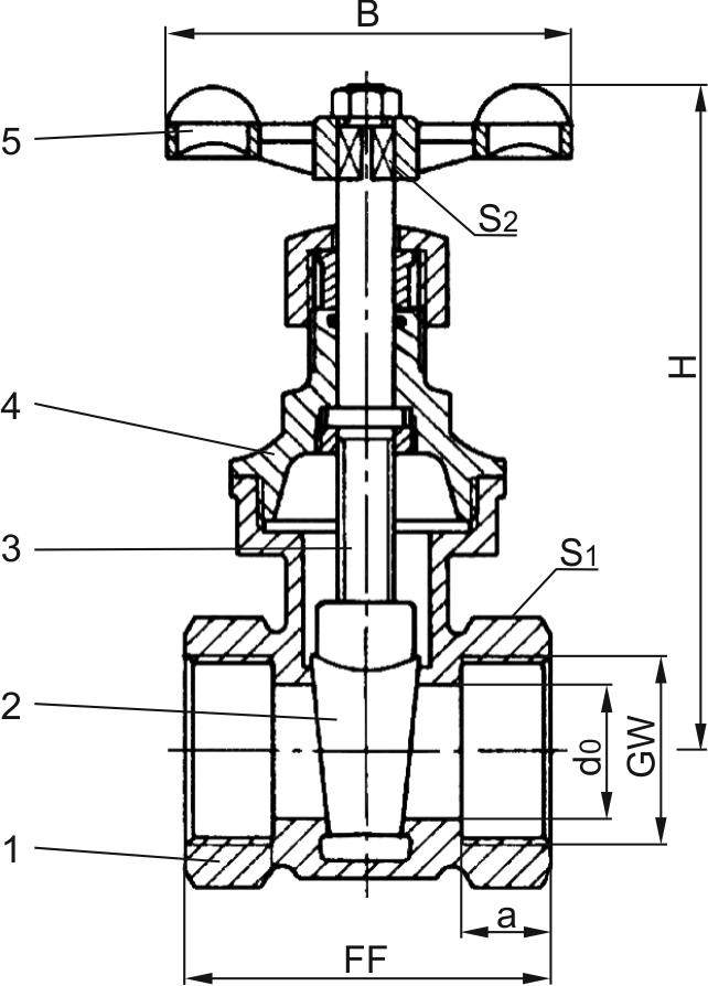 Type 09012