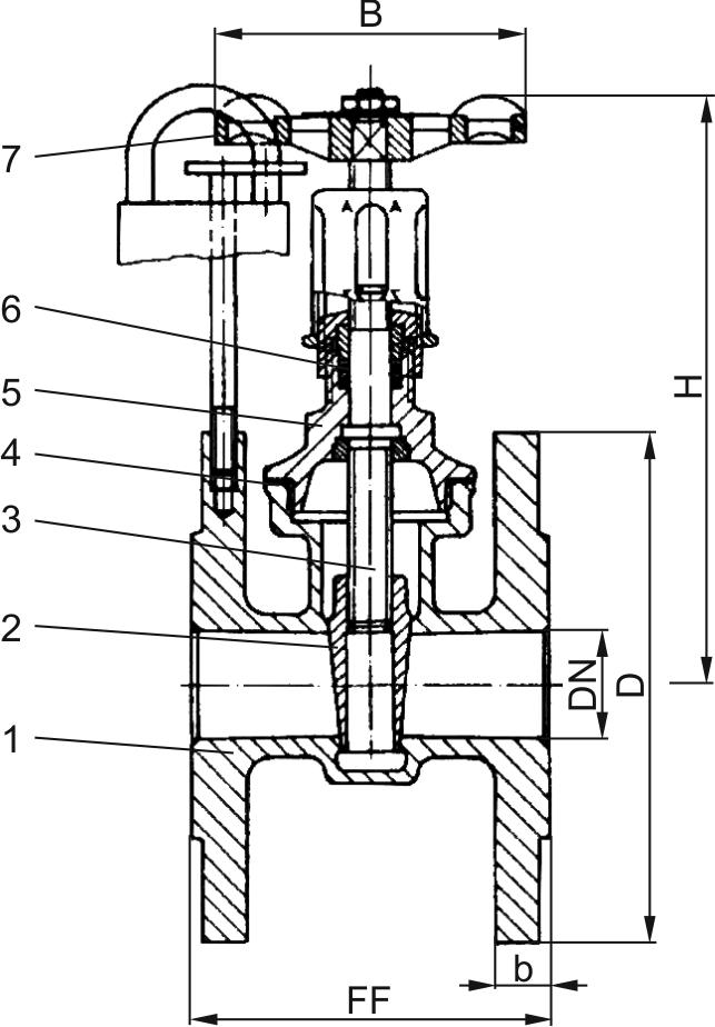 Type 09420