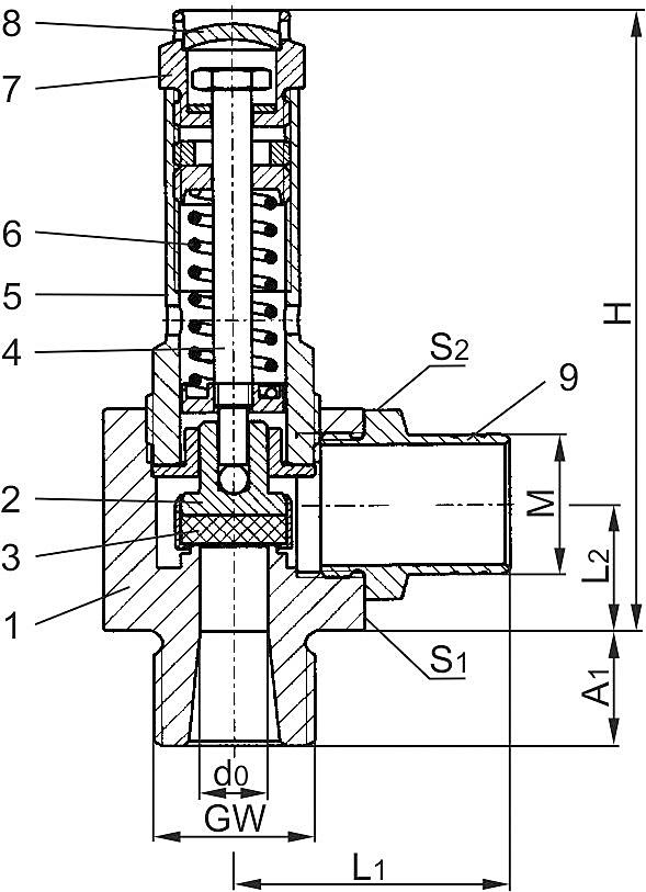 Type 50051.0011