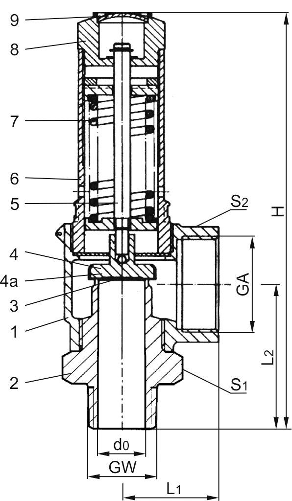 Type 06395